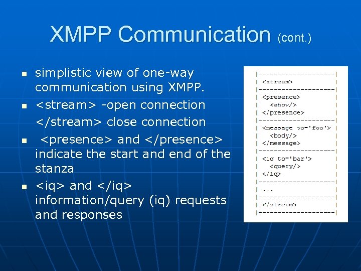 XMPP Communication (cont. ) n n simplistic view of one-way communication using XMPP. <stream>