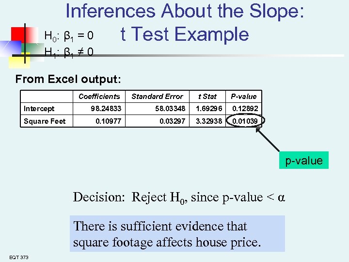 Inferences About the Slope: H : β =0 t Test Example 0 1 H