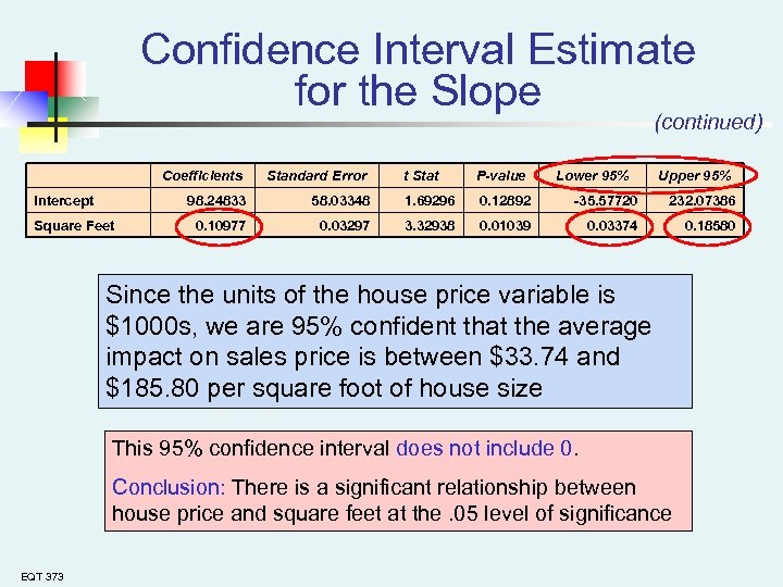 Confidence Interval Estimate for the Slope (continued) Coefficients Standard Error Intercept 98. 24833 0.