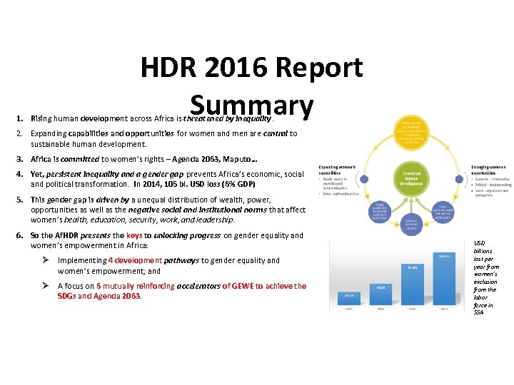 HDR 2016 Report Summary 1. Rising human development across Africa is threatened by inequality.