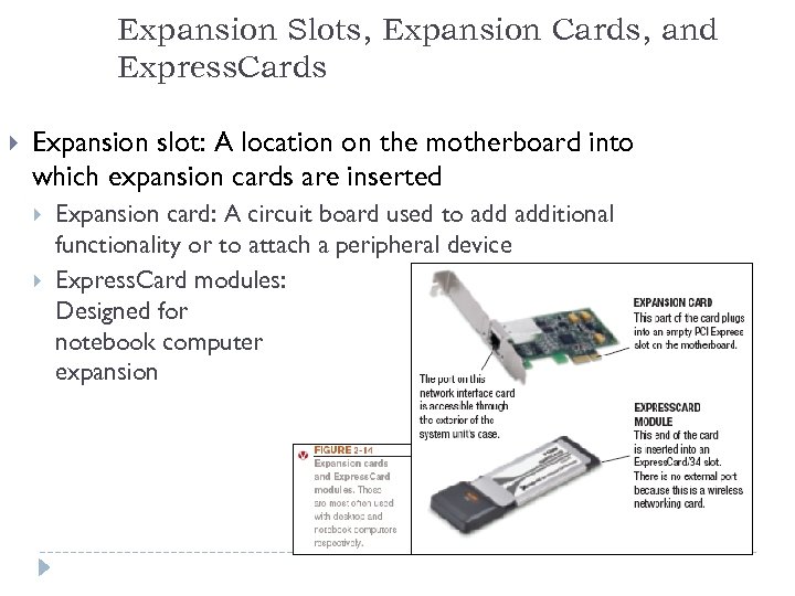 Expansion Slots, Expansion Cards, and Express. Cards Expansion slot: A location on the motherboard