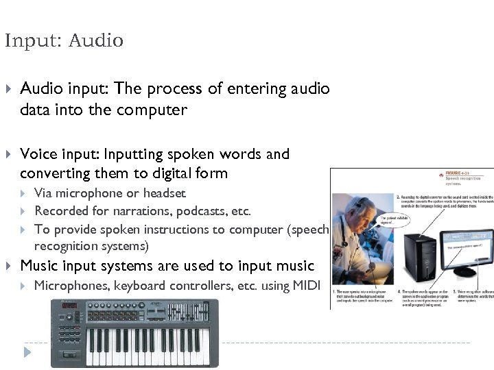 Input: Audio input: The process of entering audio data into the computer Voice input: