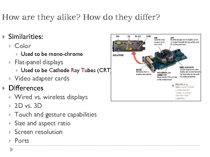 How are they alike? How do they differ? Similarities: Color Flat-panel displays Used to
