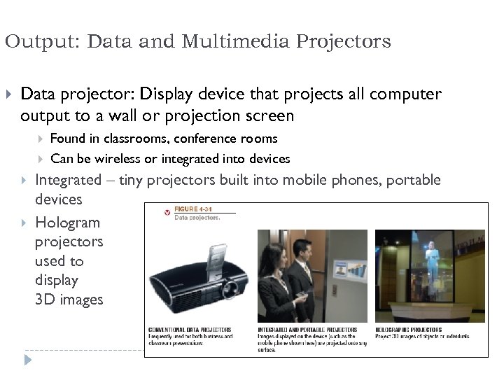 Output: Data and Multimedia Projectors Data projector: Display device that projects all computer output