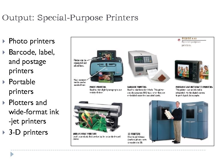 Output: Special-Purpose Printers Photo printers Barcode, label, and postage printers Portable printers Plotters and