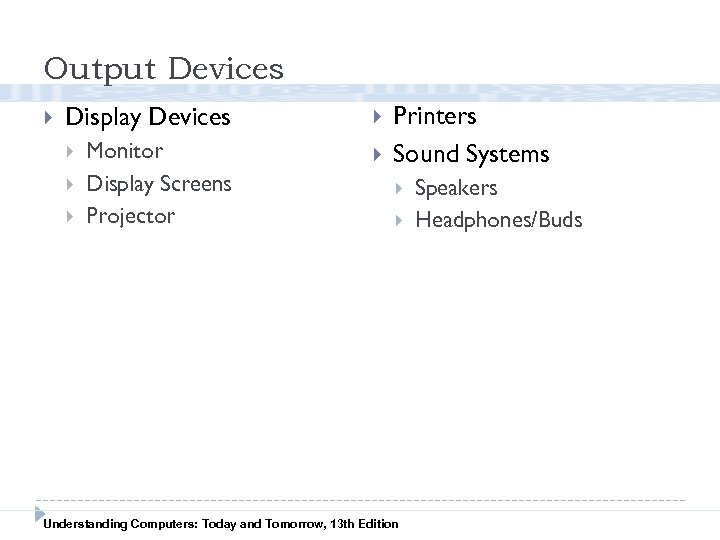 Output Devices Display Devices Monitor Display Screens Projector Printers Sound Systems Understanding Computers: Today