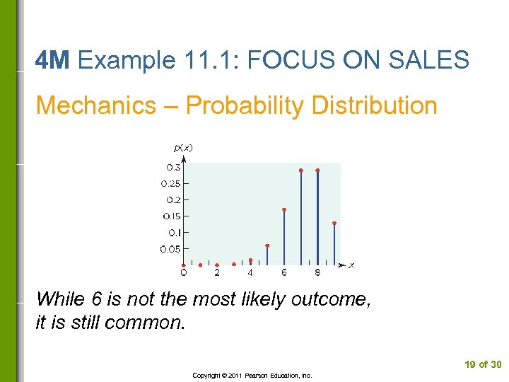 4 M Example 11. 1: FOCUS ON SALES Mechanics – Probability Distribution While 6