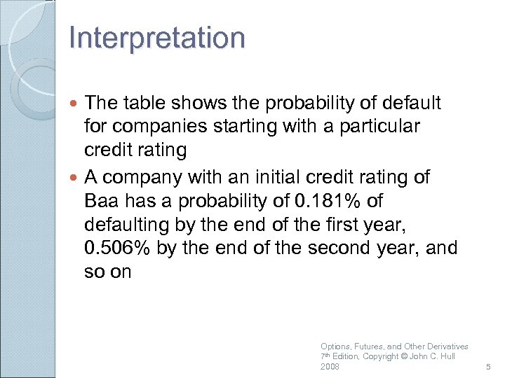 Interpretation The table shows the probability of default for companies starting with a particular