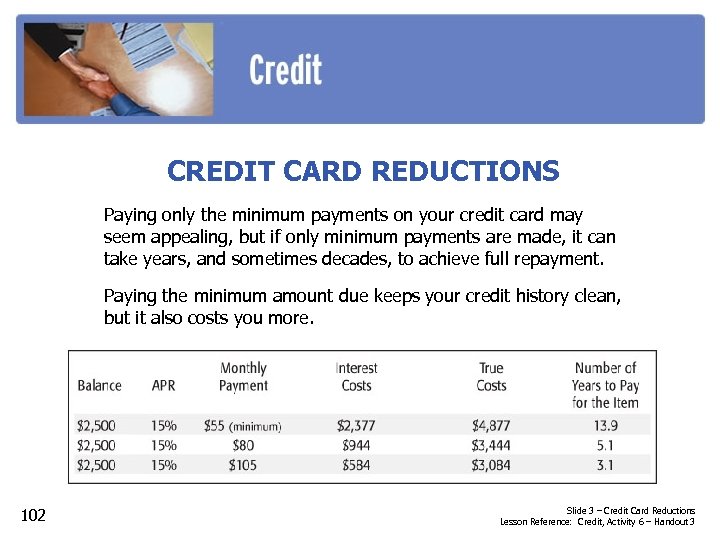 CREDIT CARD REDUCTIONS Paying only the minimum payments on your credit card may seem