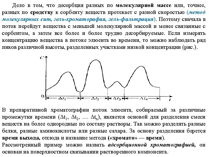 Дело в том, что десорбция разных по молекулярной массе или, точнее, разных по сродству