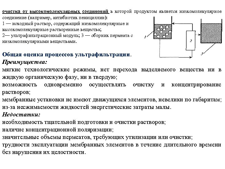 очистка от высокомолекулярных соединений в которой продуктом является низкомолекулярное соединение (например, антибиотик пенициллин): 1