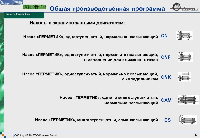 Общая производственная программа Насосы с экранированными двигателям: Насос «ГЕРМЕТИК» , одноступенчатый, нормально всасывающий CN
