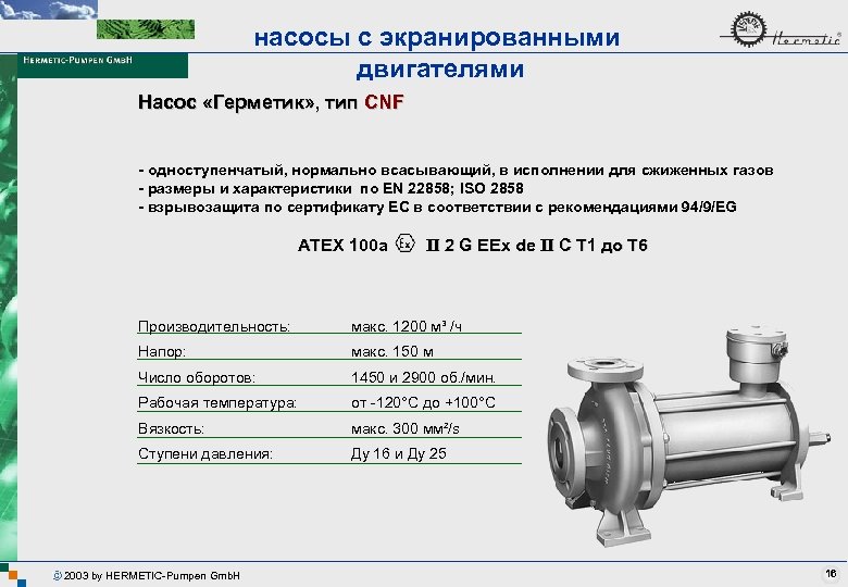 насосы с экранированными двигателями Насос «Герметик» , тип CNF - одноступенчатый, нормально всасывающий, в