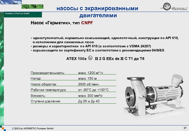 насосы с экранированными двигателями Насос «Герметик» , тип CNPF - одноступенчатый, нормально всасывающий, однопоточный,