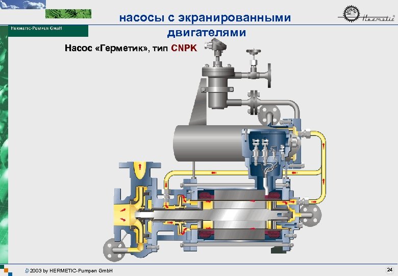 насосы с экранированными двигателями Насос «Герметик» , тип CNPK 2003 by HERMETIC-Pumpen Gmb. H