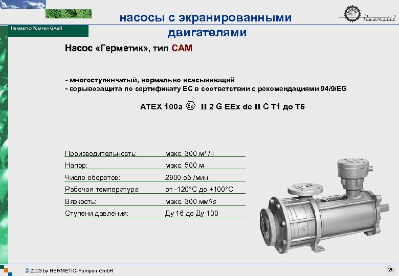 насосы с экранированными двигателями Насос «Герметик» , тип CAM - многоступенчатый, нормально всасывающий -