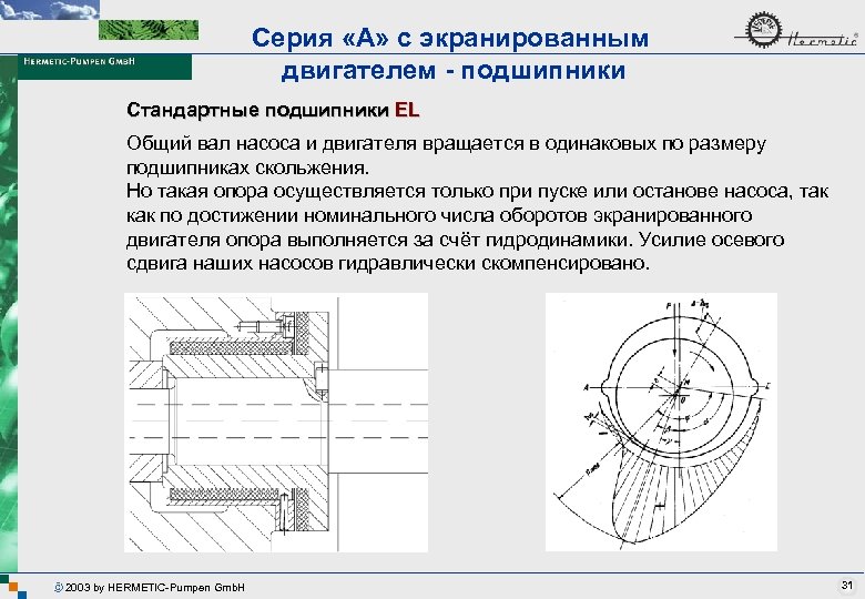 Серия «А» с экранированным двигателем - подшипники Стандартные подшипники EL Общий вал насоса и