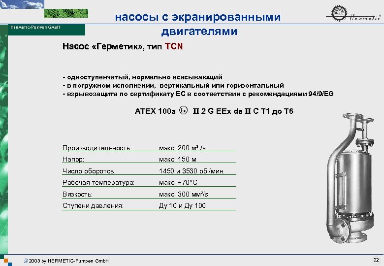 насосы с экранированными двигателями Насос «Герметик» , тип TCN - одноступенчатый, нормально всасывающий -