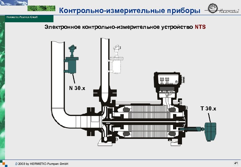 Контрольно-измерительные приборы Электронное контрольно-измерительное устройство NTS N 30. x T 30. x 2003 by