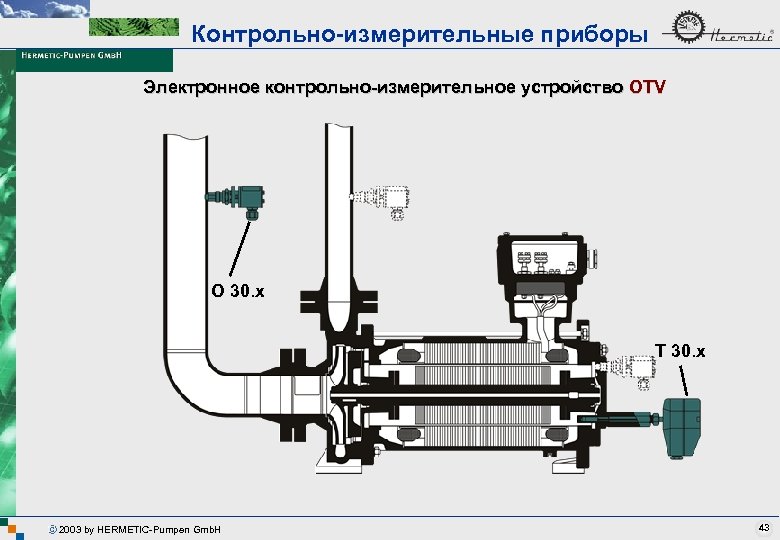 Контрольно-измерительные приборы Электронное контрольно-измерительное устройство OTV O 30. x T 30. x 2003 by