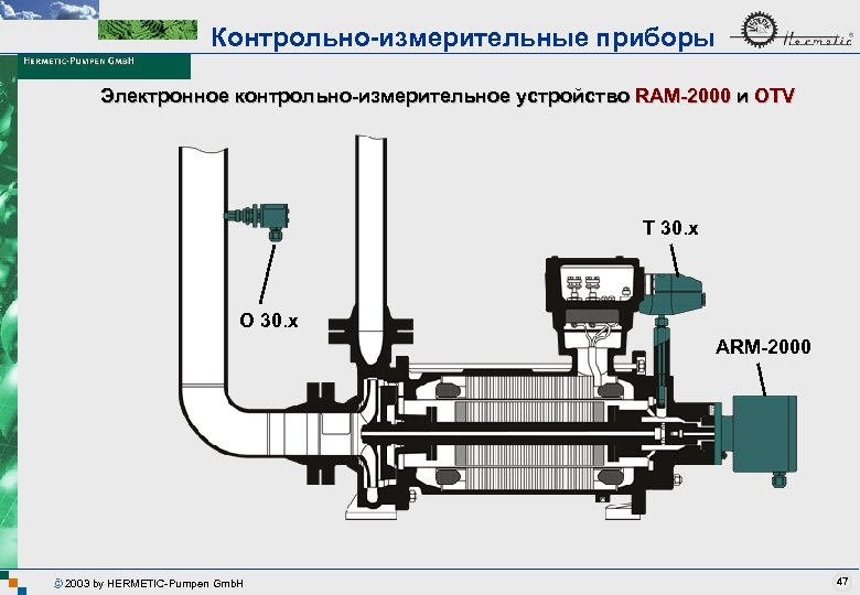 Контрольно-измерительные приборы Электронное контрольно-измерительное устройство RAM-2000 и OTV T 30. x O 30. x