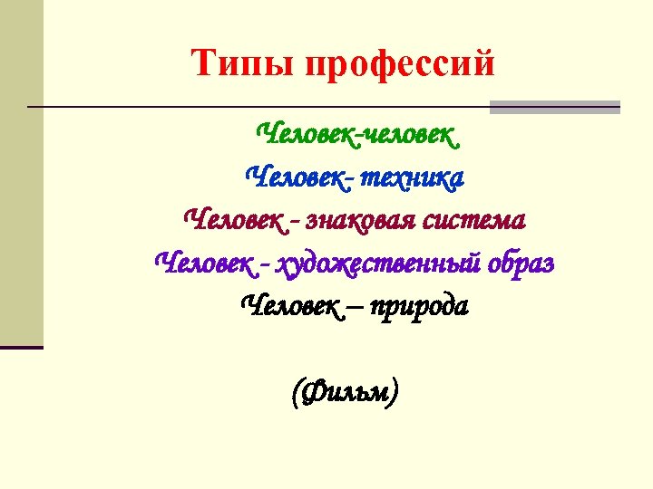 Типы профессий Человек-человек Человек- техника Человек - знаковая система Человек - художественный образ Человек