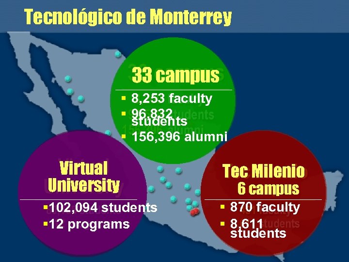 Tecnológico de Monterrey 33 campus § 8, 253 faculty § 96, 832 students §