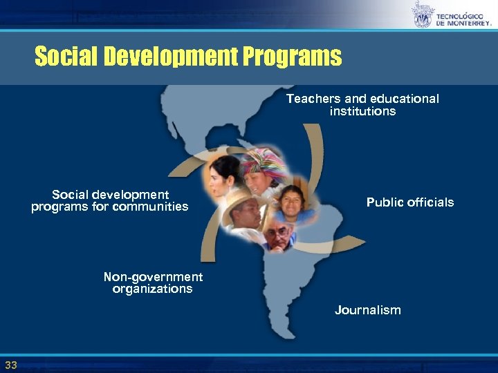 Social Development Programs Teachers and educational institutions Social development programs for communities Public officials