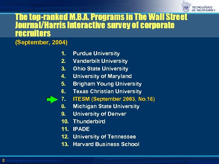 The top-ranked M. B. A. Programs in The Wall Street Journal/Harris Interactive survey of