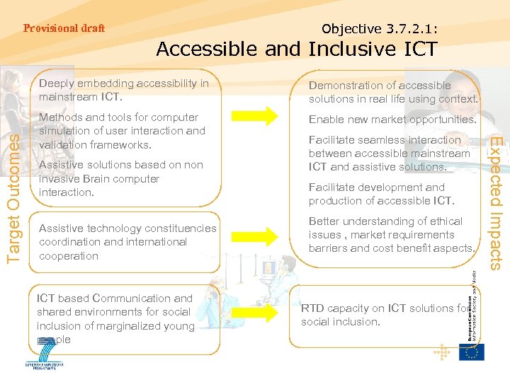 Provisional draft Objective 3. 7. 2. 1: Accessible and Inclusive ICT Target Outcomes Demonstration