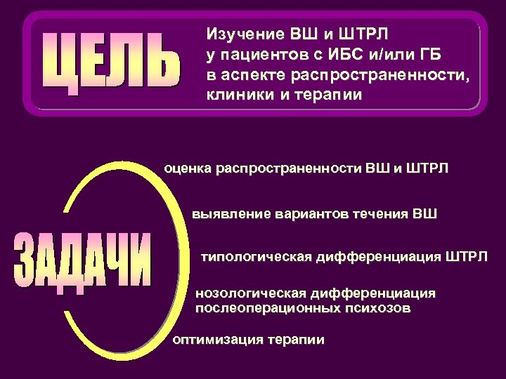 Изучение ВШ и ШТРЛ у пациентов с ИБС и/или ГБ в аспекте распространенности, клиники