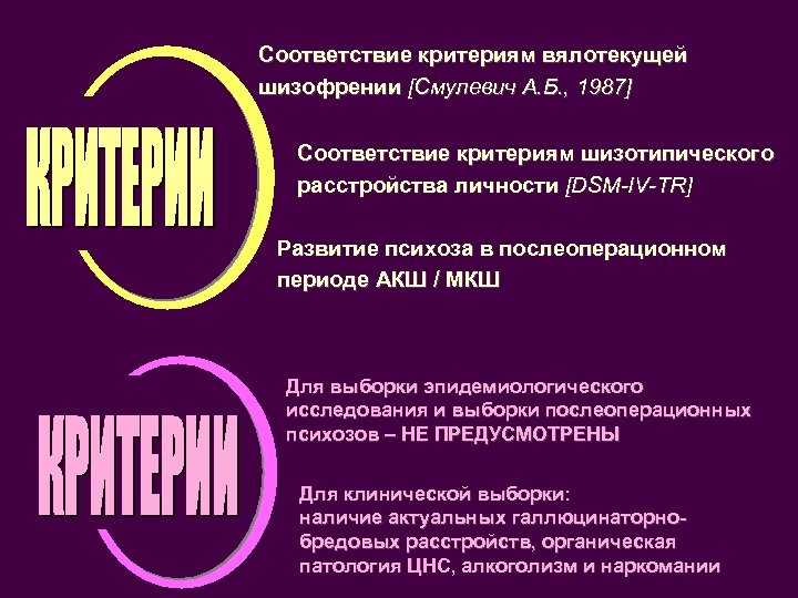 Соответствие критериям вялотекущей шизофрении [Смулевич А. Б. , 1987] Соответствие критериям шизотипического расстройства личности