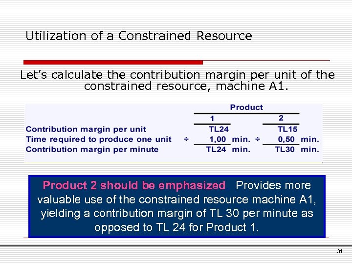 Utilization of a Constrained Resource Let’s calculate the contribution margin per unit of the