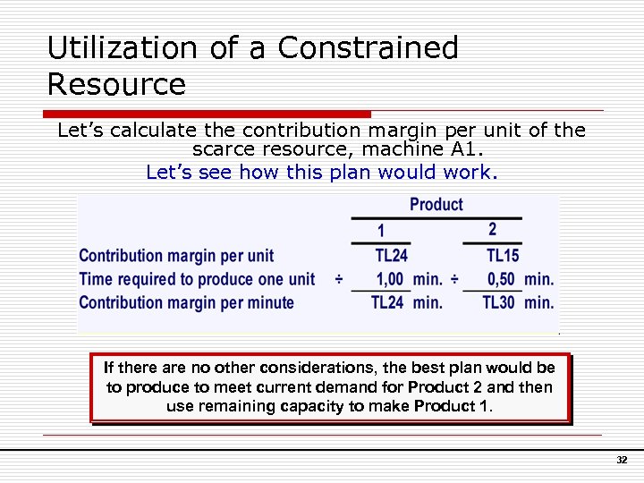 Utilization of a Constrained Resource Let’s calculate the contribution margin per unit of the