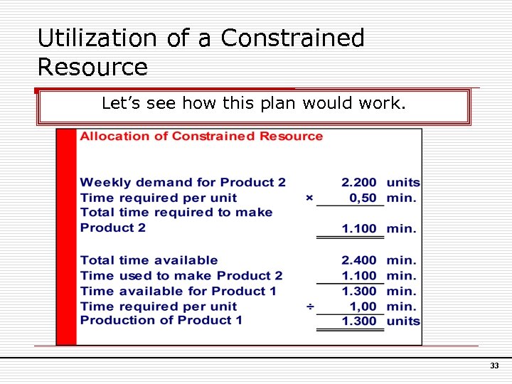 Utilization of a Constrained Resource Let’s see how this plan would work. 33 