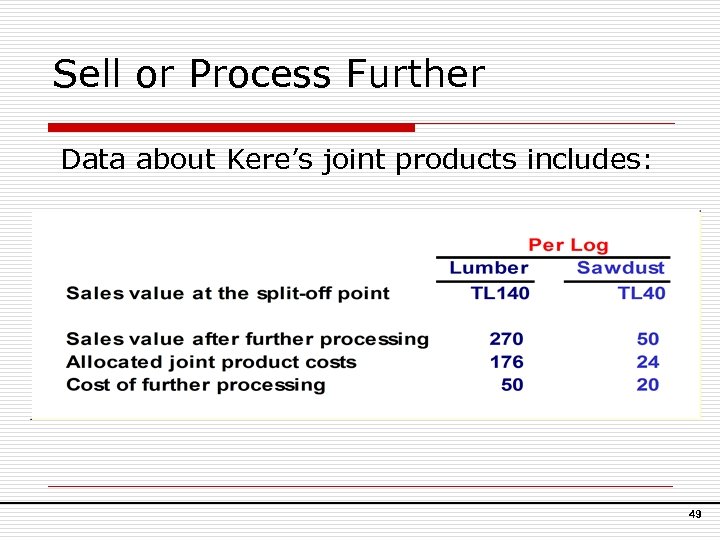 Sell or Process Further Data about Kere’s joint products includes: 49 