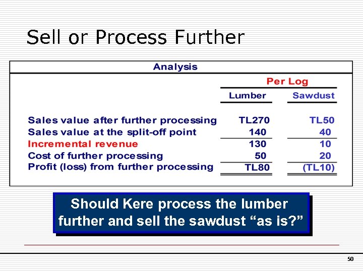 Sell or Process Further Should Kere process the lumber further and sell the sawdust