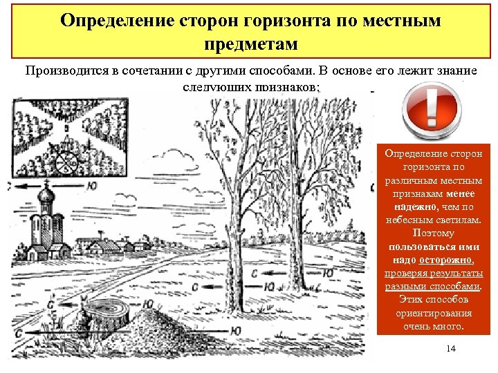 Определение сторон горизонта по местным предметам Производится в сочетании с другими способами. В основе