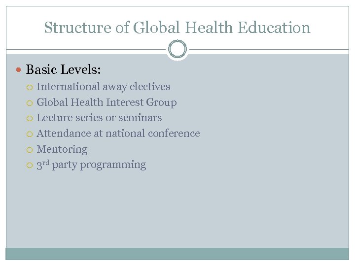 Structure of Global Health Education Basic Levels: International away electives Global Health Interest Group
