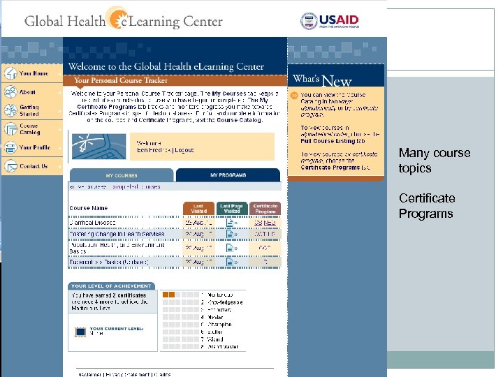 Many course topics Certificate Programs 