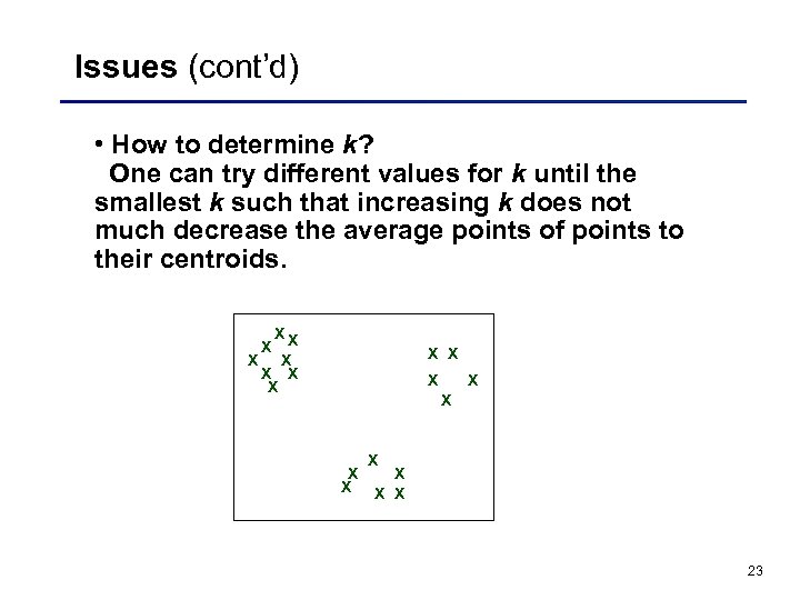 Issues (cont’d) • How to determine k? One can try different values for k