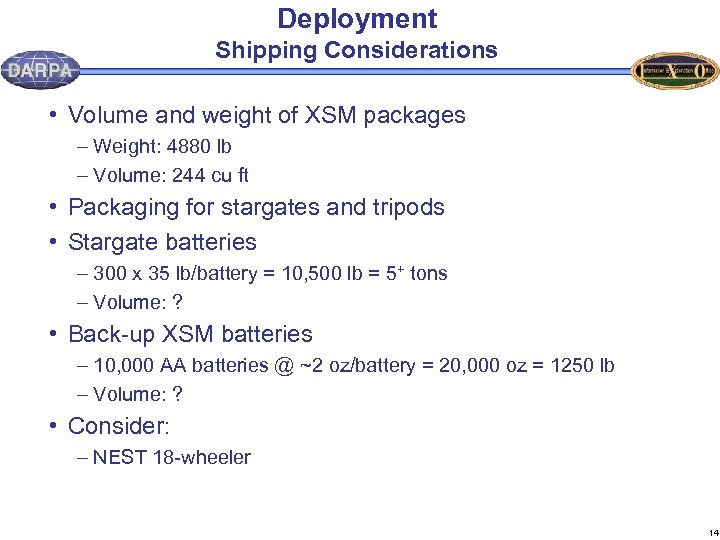 Deployment Shipping Considerations • Volume and weight of XSM packages – Weight: 4880 lb