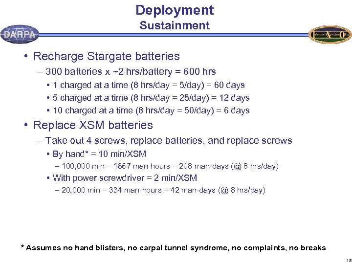 Deployment Sustainment • Recharge Stargate batteries – 300 batteries x ~2 hrs/battery = 600