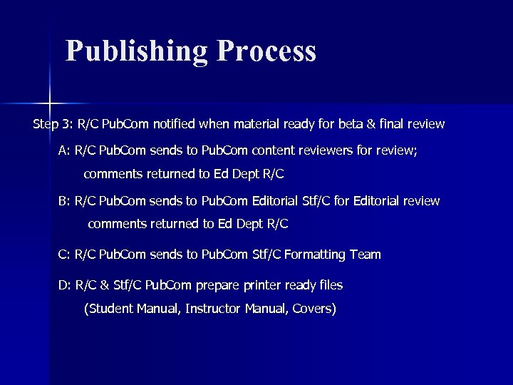 Publishing Process Step 3: R/C Pub. Com notified when material ready for beta &