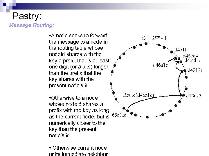 Pastry: Message Routing: • A node seeks to forward the message to a node