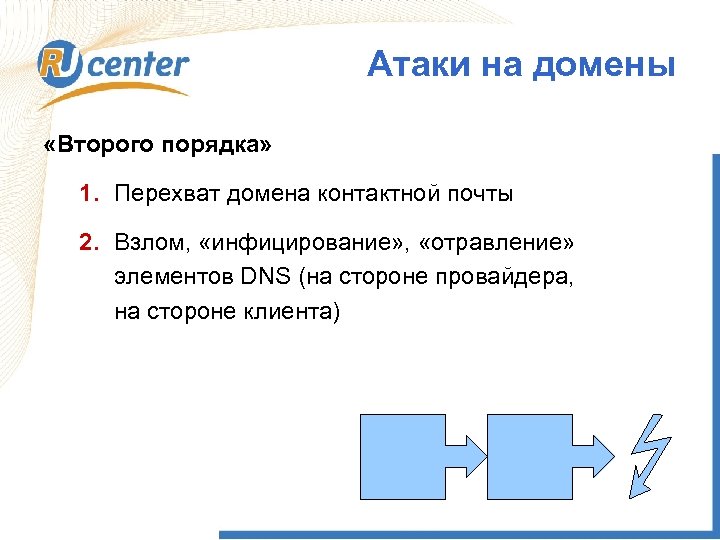 Атаки на домены «Второго порядка» 1. Перехват домена контактной почты 2. Взлом, «инфицирование» ,
