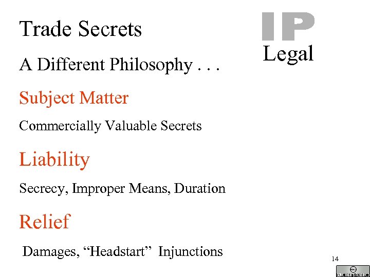 Trade Secrets A Different Philosophy. . . Legal Subject Matter Commercially Valuable Secrets Liability