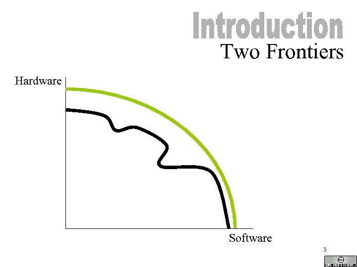Two Frontiers Hardware Software 3 