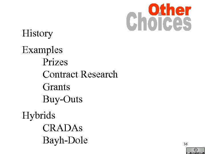 History Examples Prizes Contract Research Grants Buy-Outs Hybrids CRADAs Bayh-Dole 36 