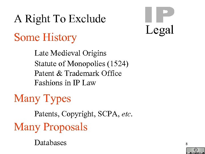 A Right To Exclude Some History Legal Late Medieval Origins Statute of Monopolies (1524)